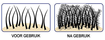Voor het gebruik van haarvezels en na het gebruik van haarvezels.