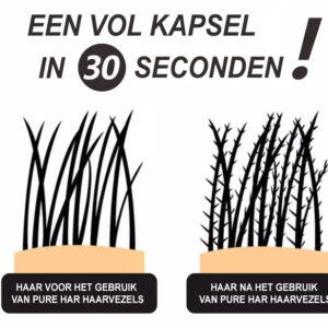 De werking en hechting van Pure Hair Haarvezels